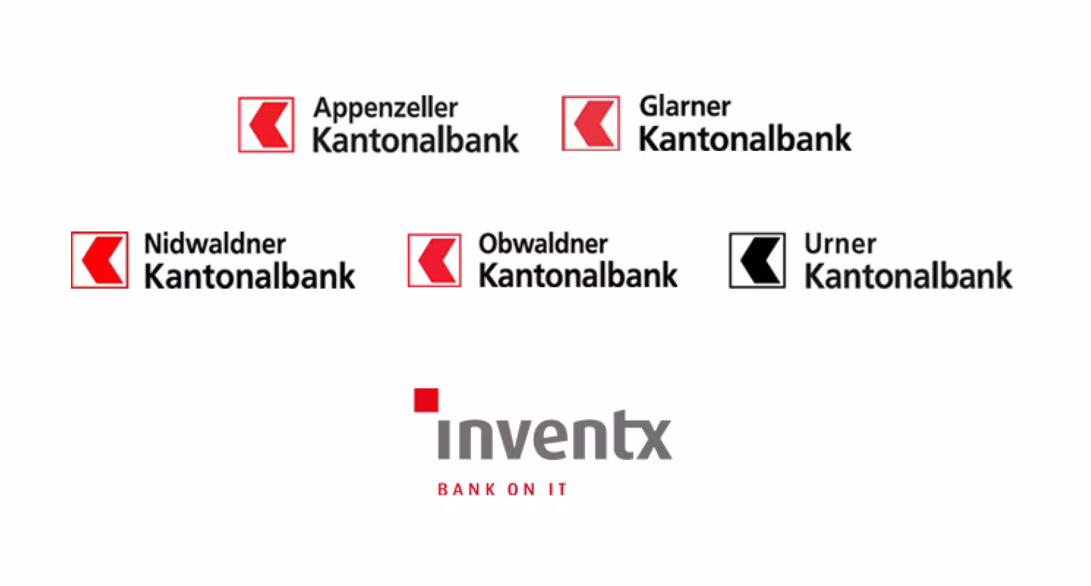 Logos Säntis Banken