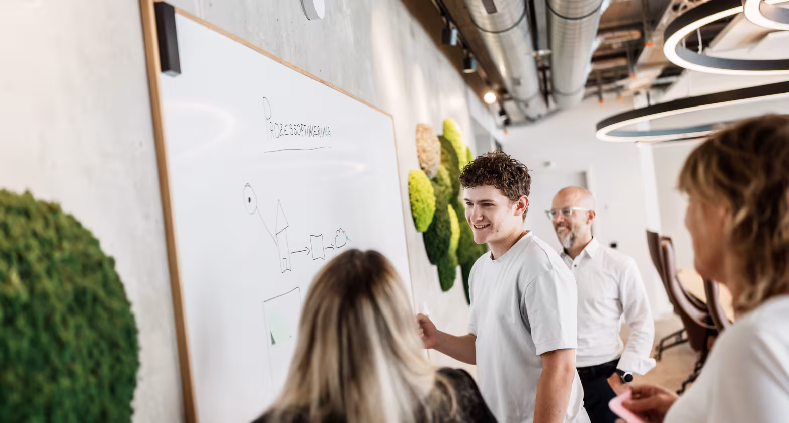 Teammeeting im Büro: Mann am Whiteboard, Kolleginnen melden sich.
