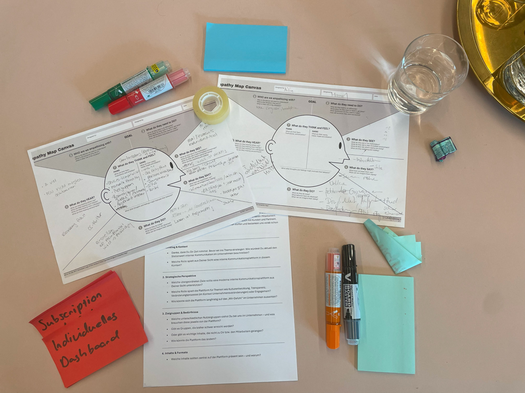 inventx-innosprint-empathymap