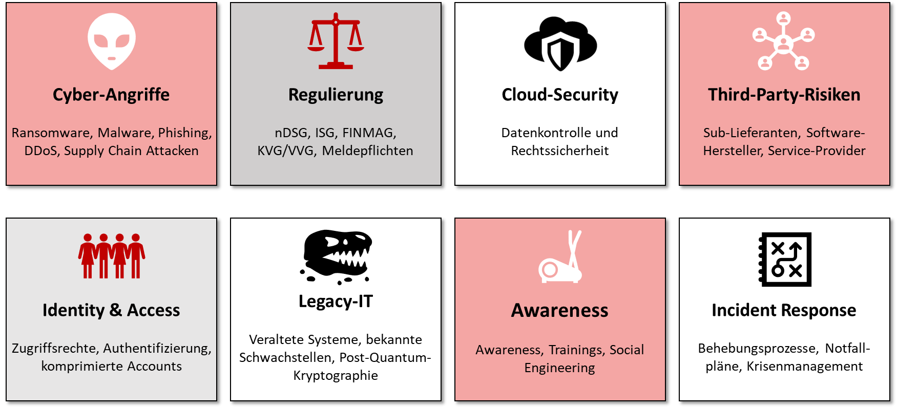 Bild 1 Security Suite