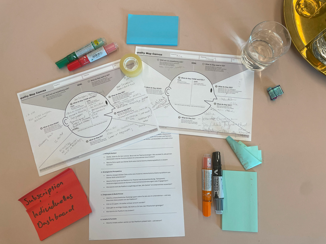 InnoSprint_EmpathyMap